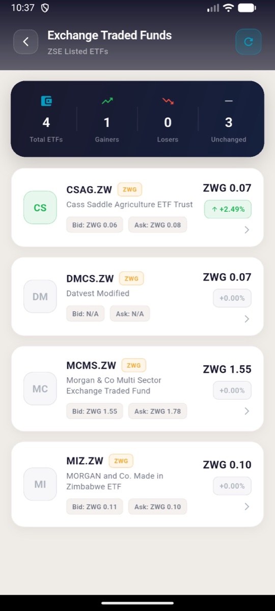 C-Trade Mobile screenshot 2